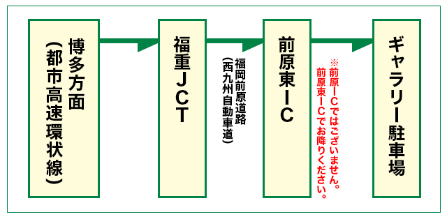 大東建託・いい部屋ネットレディス公式サイト